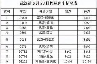 意媒：战平佛罗伦萨赛后，罗马全队拒绝接受媒体采访